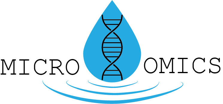 Micro-omics